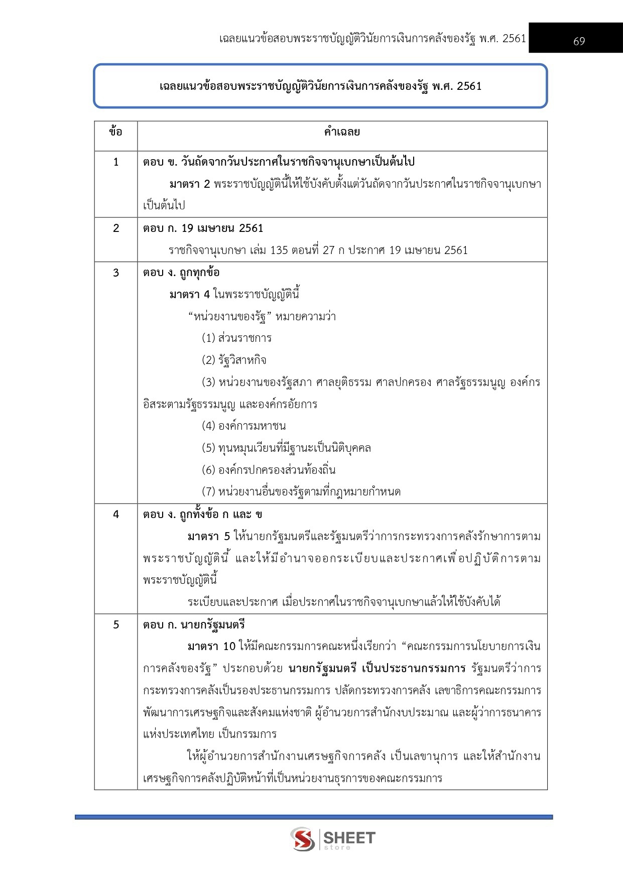 เจ้าพนักงานการเงินและบัญชีปฏิบัติงาน สำนักงานปลัดกระทรวงพลังงาน