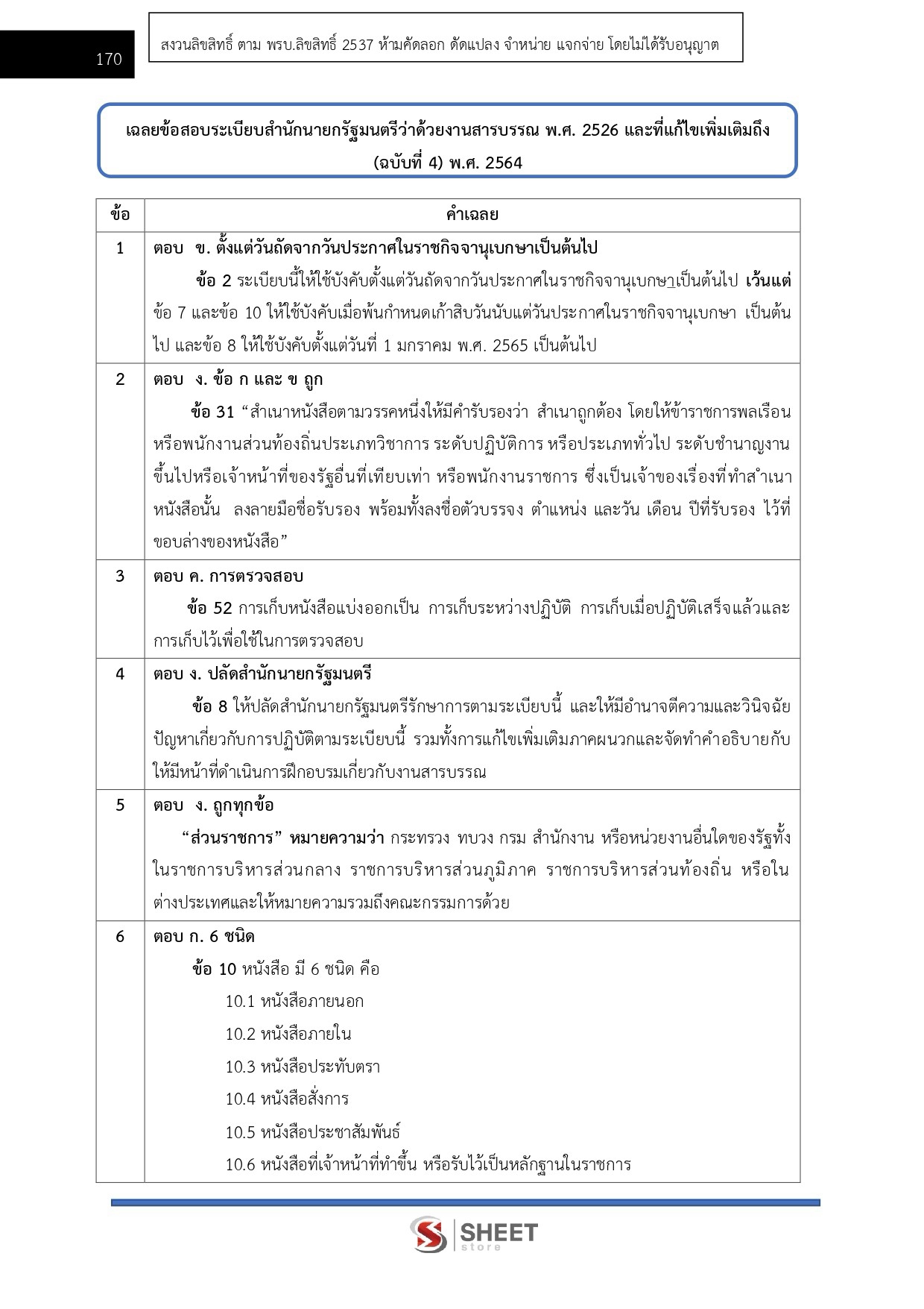 เจ้าพนักงานธุรการปฏิบัติงาน สำนักงาน ป.ป.ส.