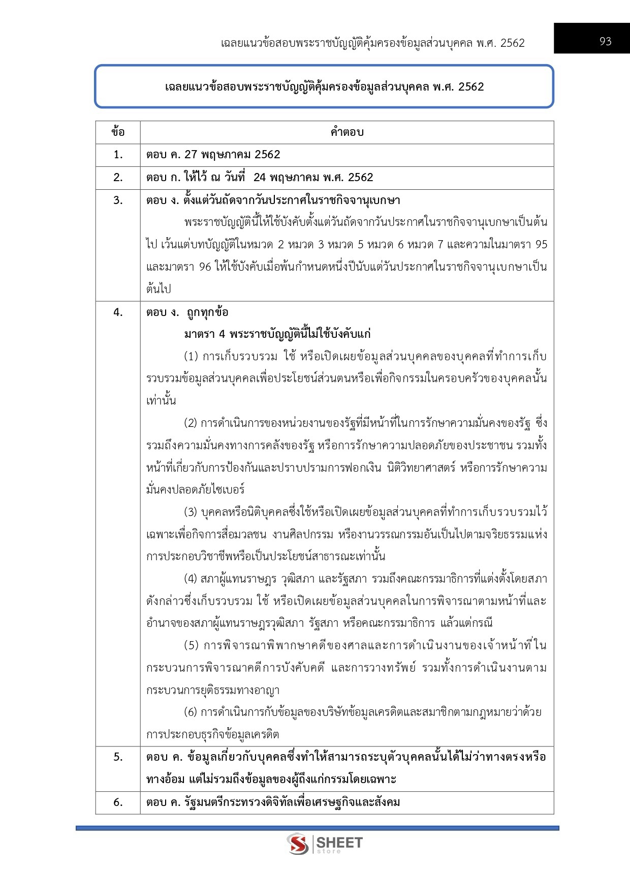 เจ้าพนักงานธุรการปฏิบัติงาน สำนักงาน ป.ป.ส.