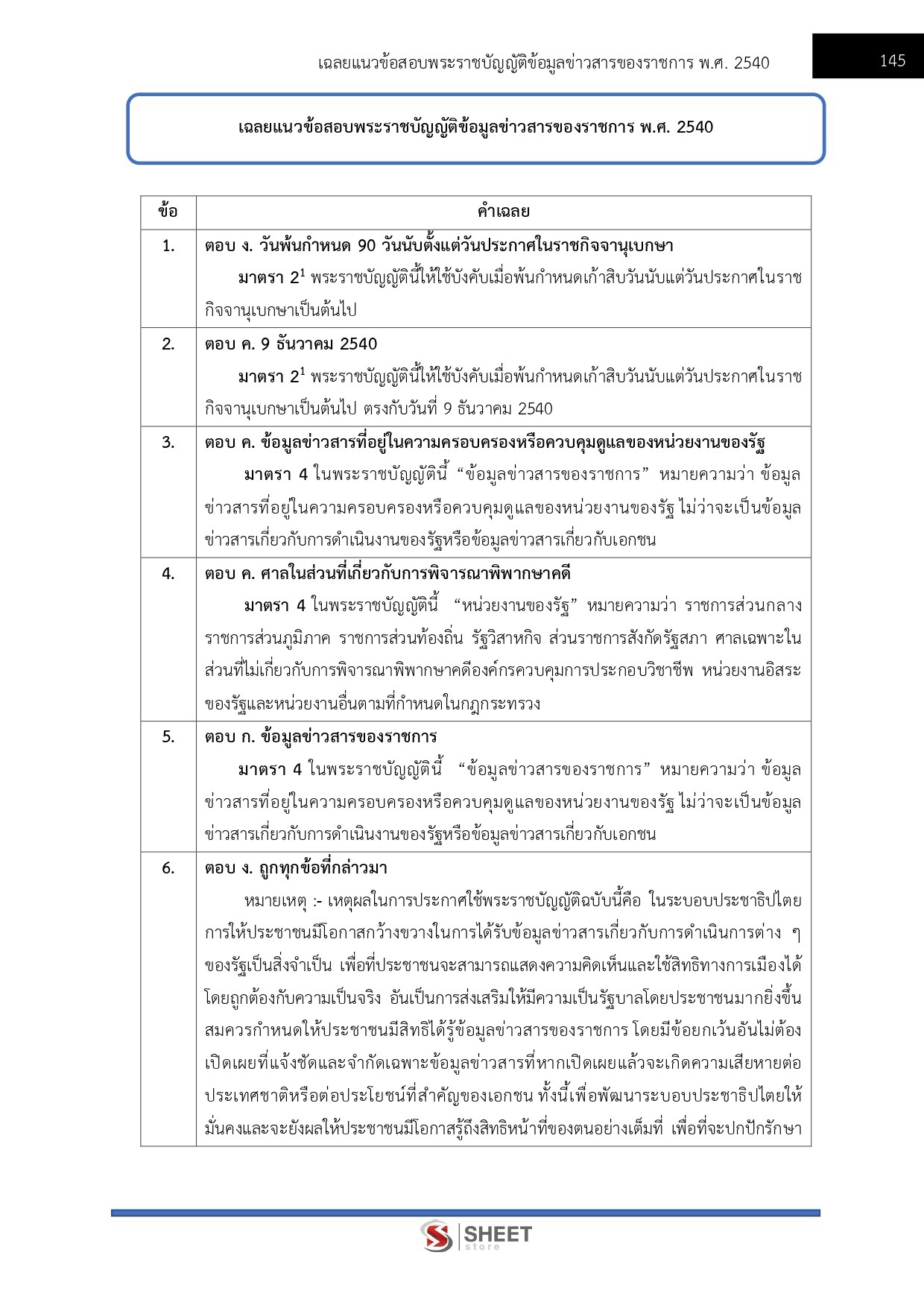 เจ้าพนักงานธุรการปฏิบัติงาน สำนักงาน ป.ป.ส.