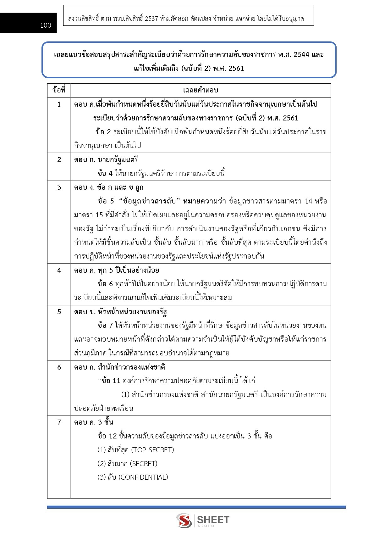 นักจัดการงานทั่วไป สำนักงานปลัดกระทรวงพลังงาน