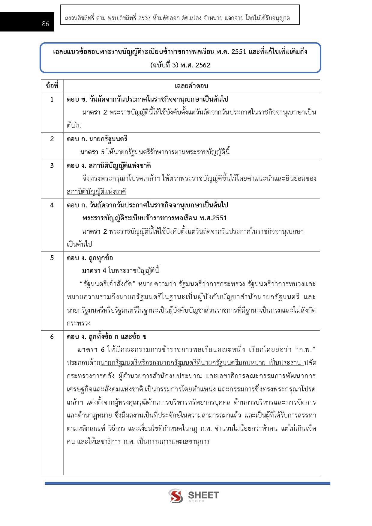นักทรัพยากรบุคคล สำนักงานปลัดกระทรวงพลังงาน