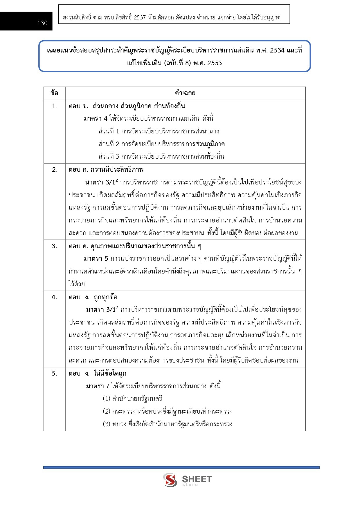 นักทรัพยากรบุคคล สำนักงานปลัดกระทรวงพลังงาน