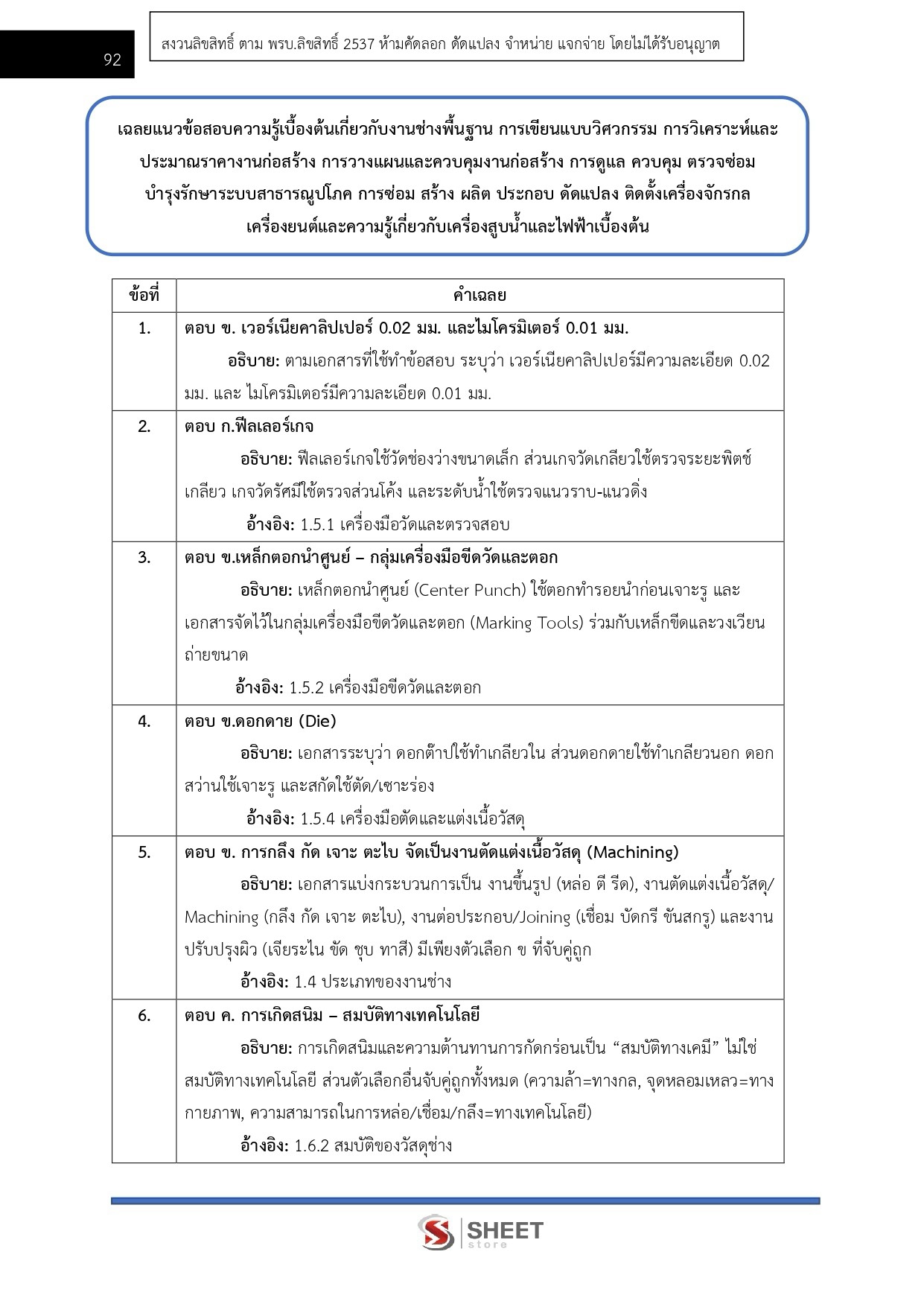 นายช่างเทคนิคปฏิบัติงาน สำนักงานปลัดกระทรวงพลังงาน