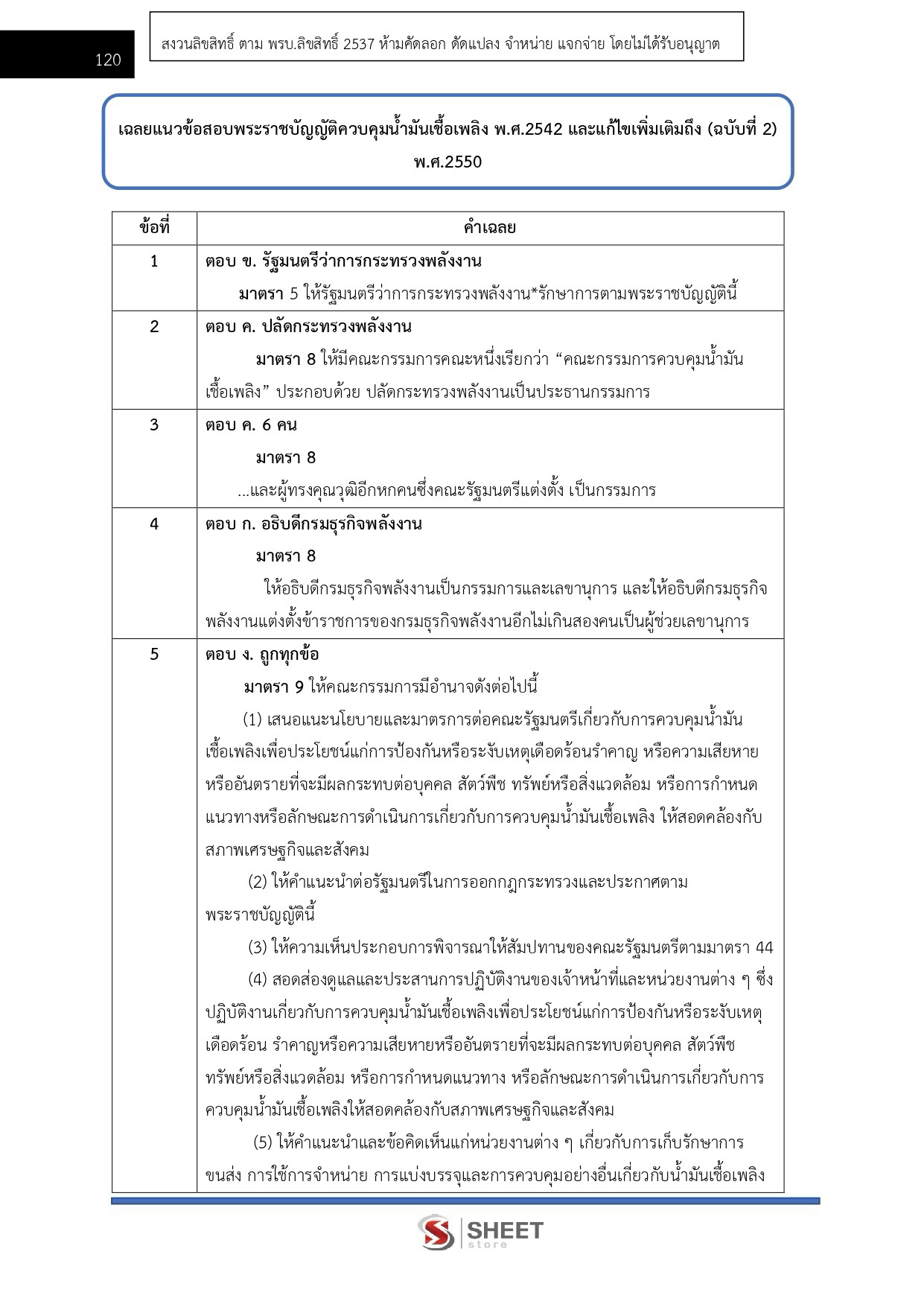นายช่างเทคนิคปฏิบัติงาน สำนักงานปลัดกระทรวงพลังงาน