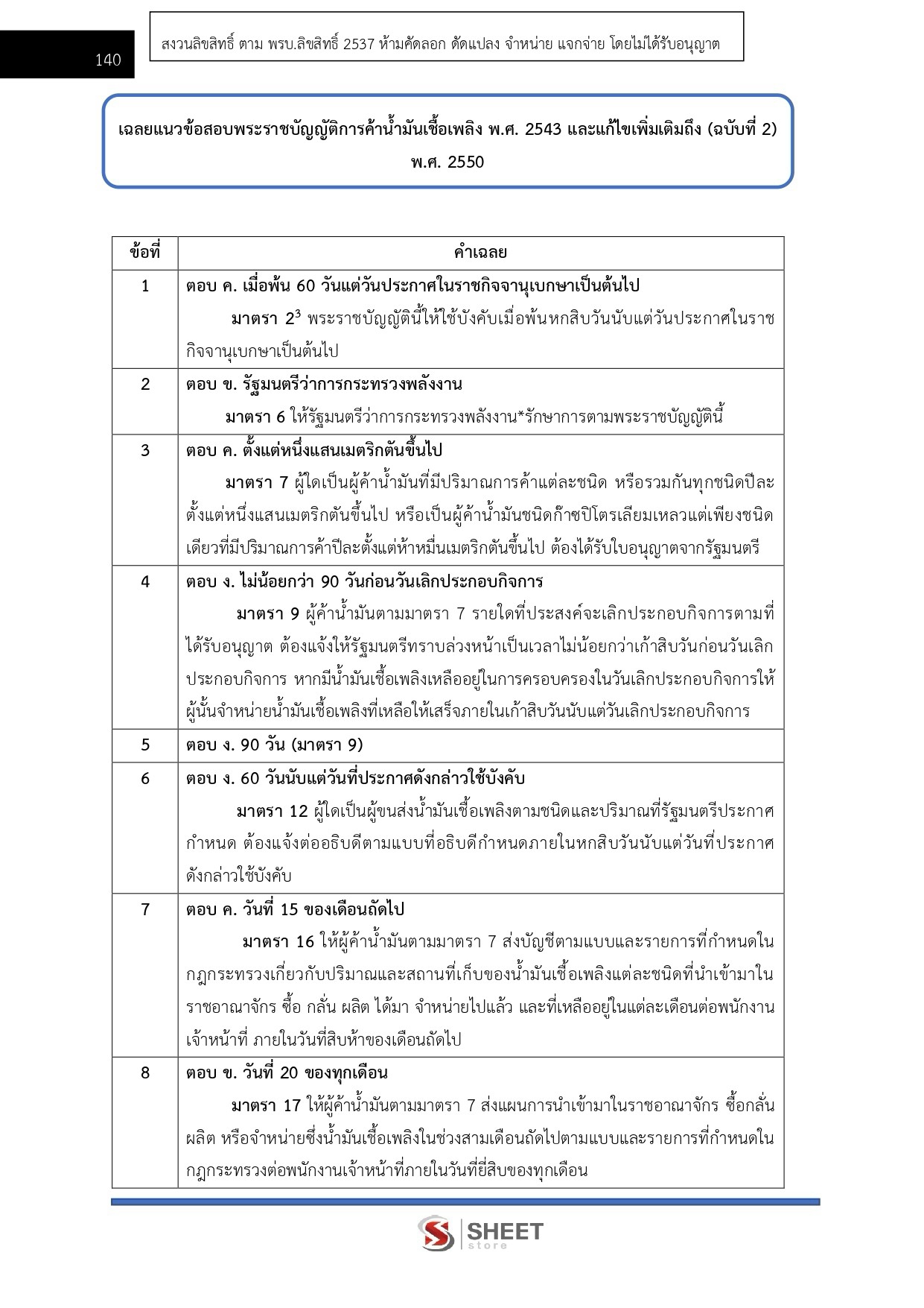นายช่างเทคนิคปฏิบัติงาน สำนักงานปลัดกระทรวงพลังงาน