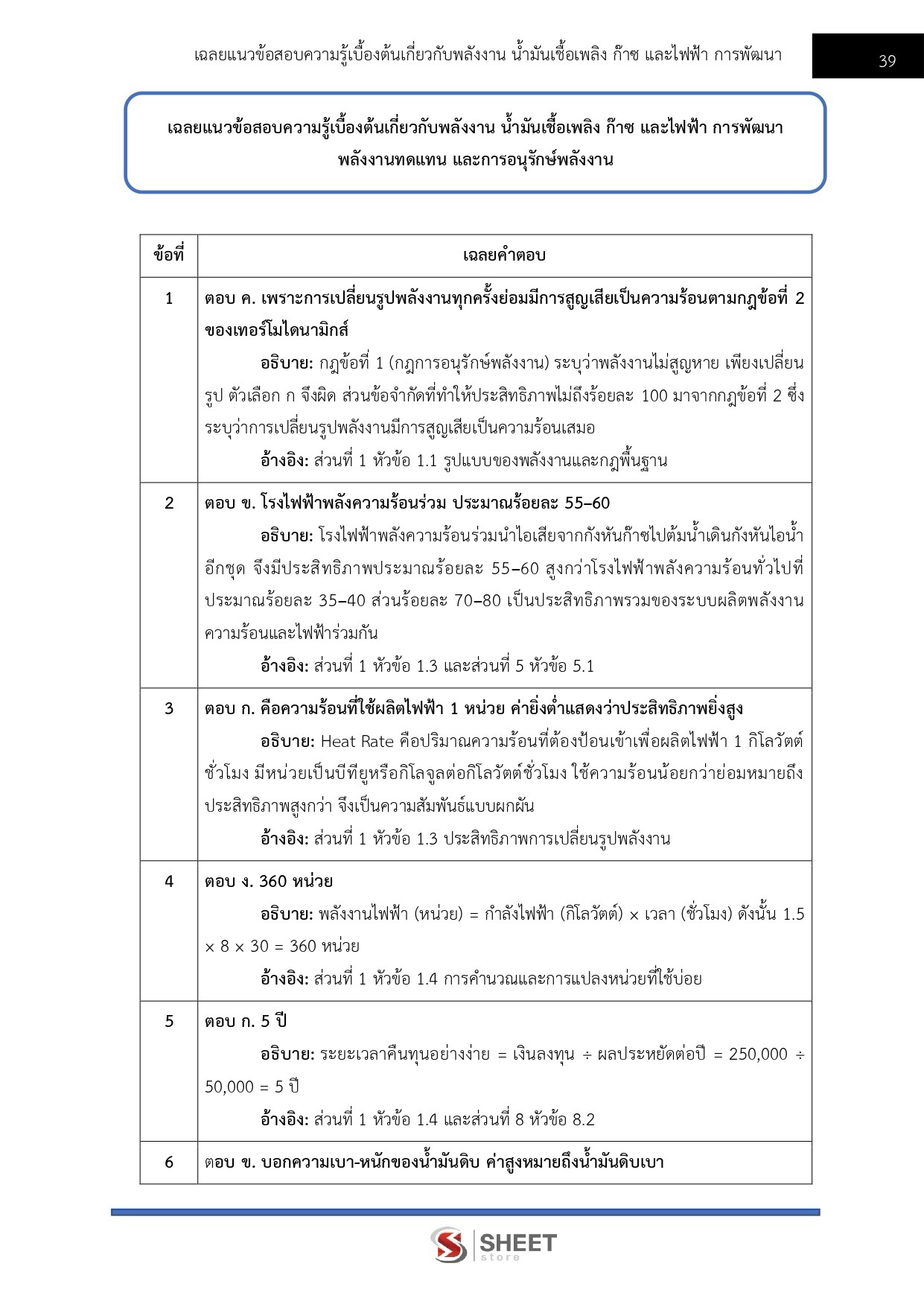 นายช่างเทคนิคปฏิบัติงาน สำนักงานปลัดกระทรวงพลังงาน