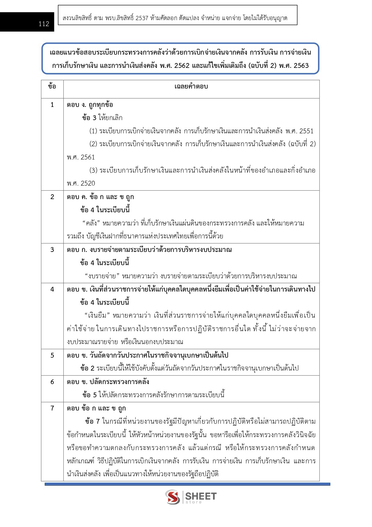 เจ้าพนักงานธุรการปฏิบัติงาน (พื้นที่จังหวัดชายแดนใต้) กรมที่ดิน