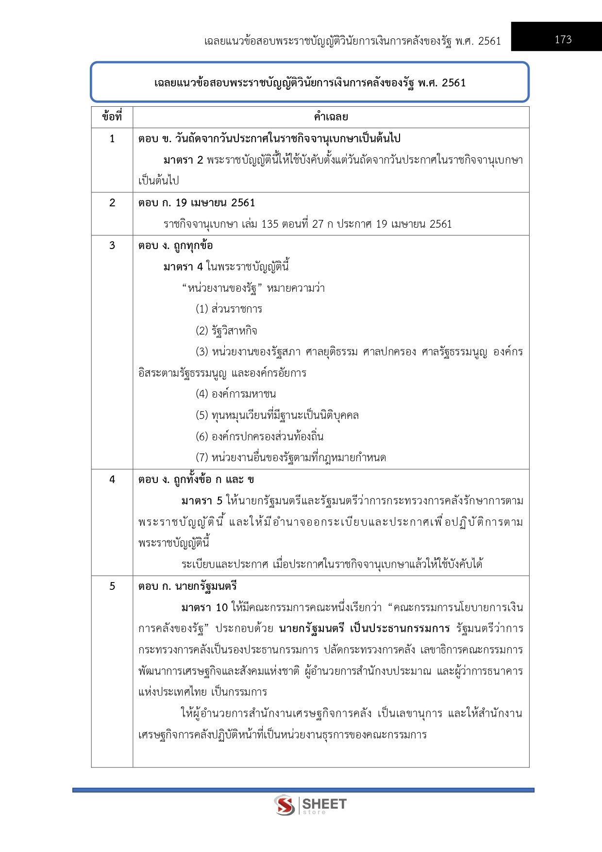 เจ้าพนักงานธุรการปฏิบัติงาน (พื้นที่จังหวัดชายแดนใต้) กรมที่ดิน
