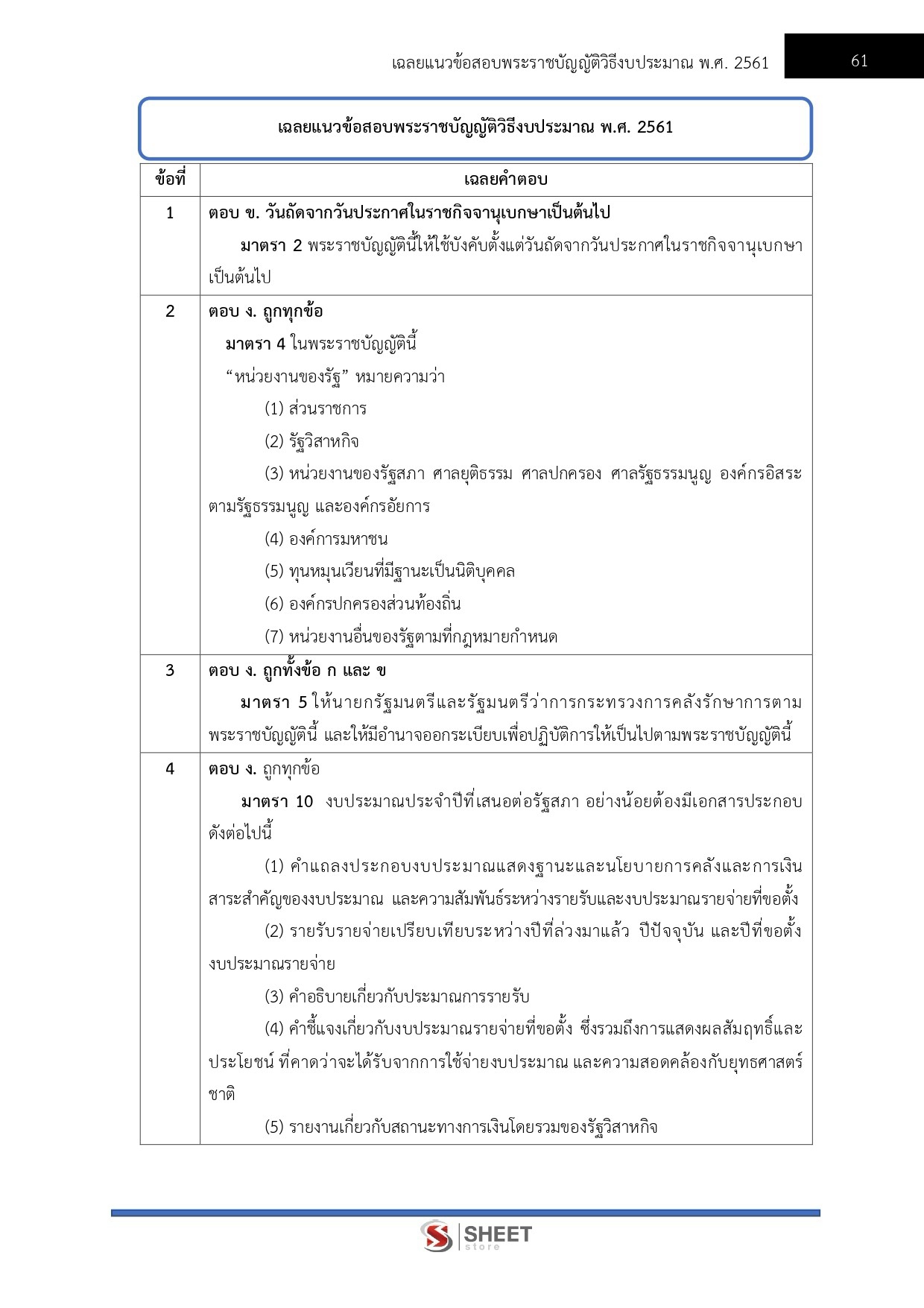 เจ้าพนักงานธุรการปฏิบัติงาน (พื้นที่จังหวัดชายแดนใต้) กรมที่ดิน