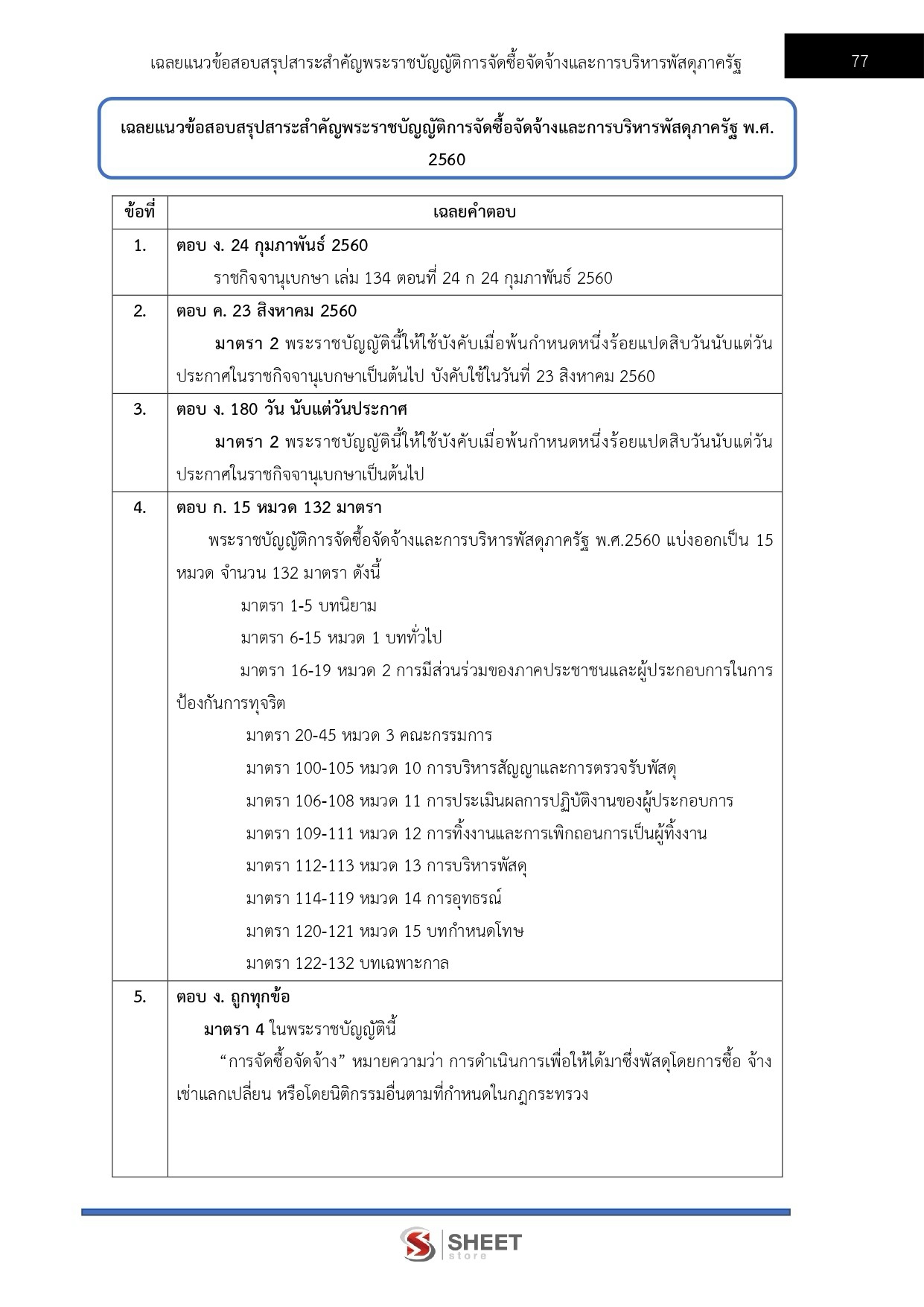 เจ้าพนักงานธุรการปฏิบัติงาน สำนักงานปลัดกระทรวงเกษตรและสหกรณ์