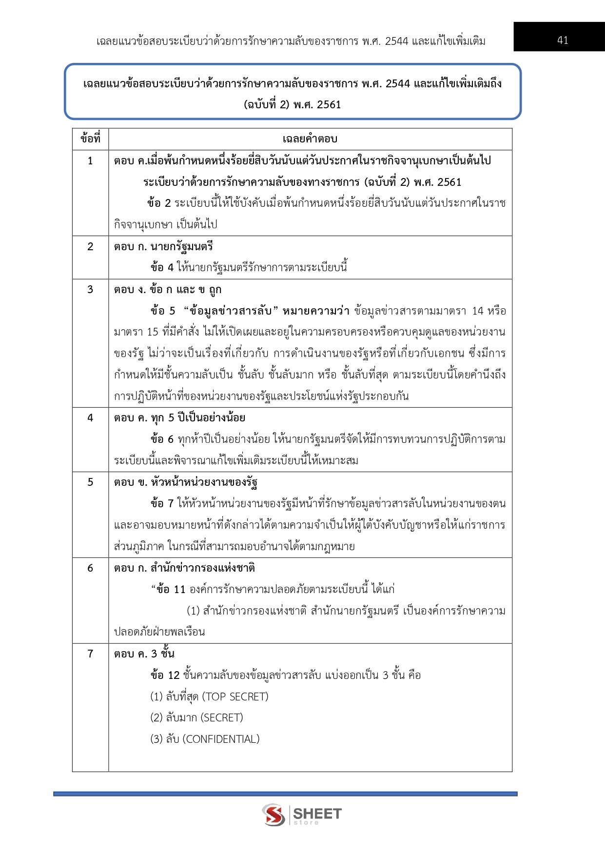 เจ้าพนักงานธุรการปฏิบัติงาน สำนักงานปลัดกระทรวงเกษตรและสหกรณ์