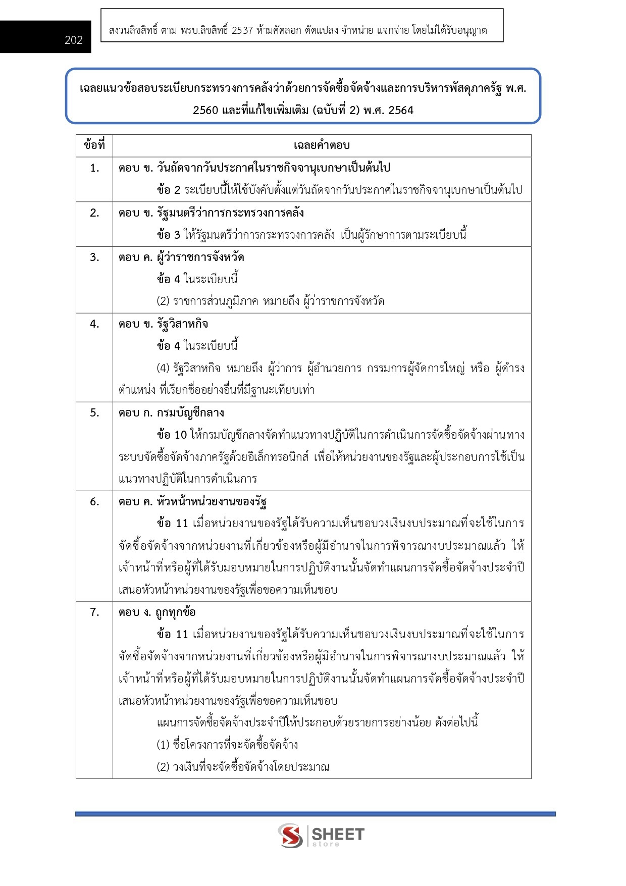 เจ้าพนักงานพัสดุปฏิบัติงาน สำนักงาน ป.ป.ส.