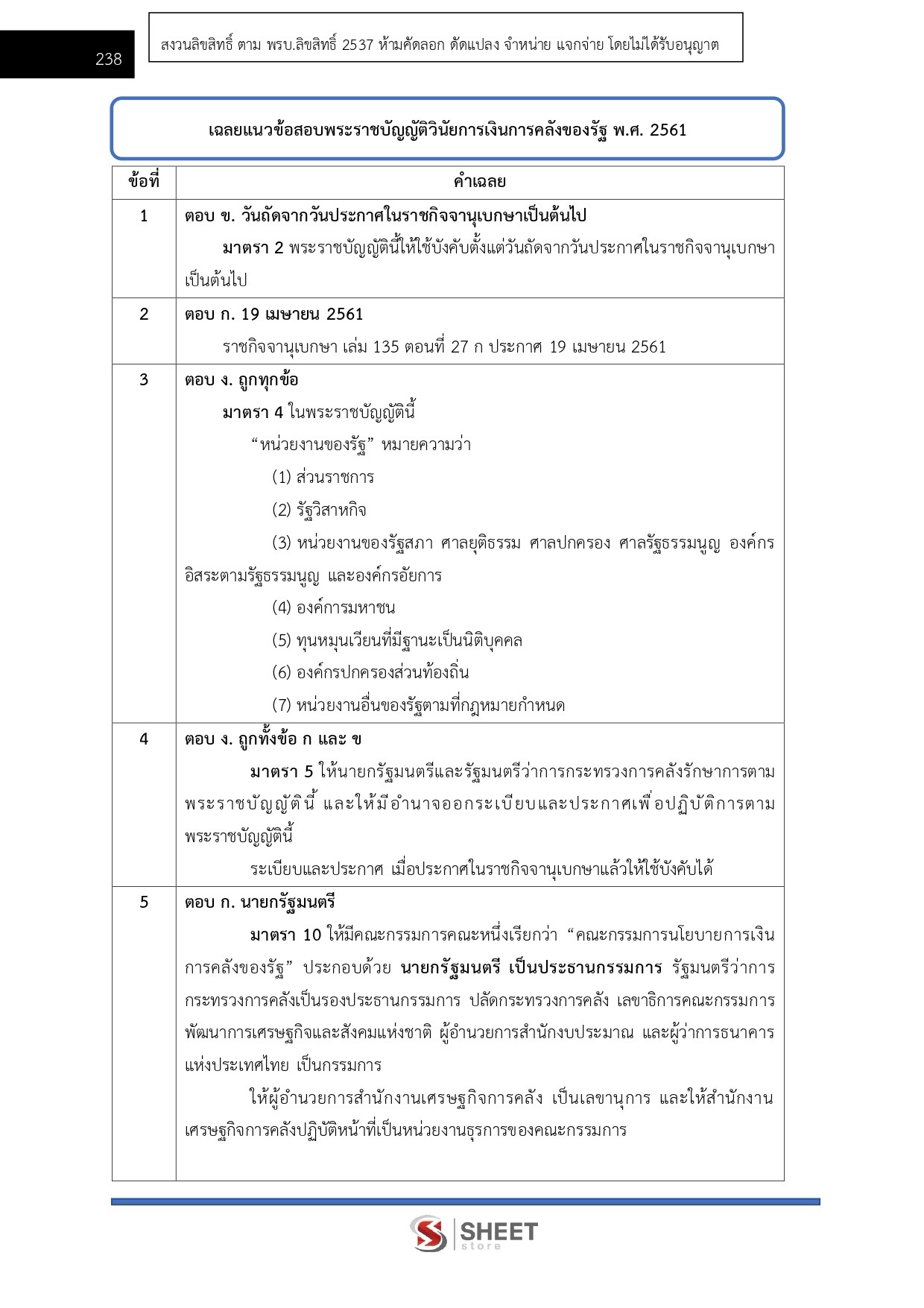 เจ้าพนักงานพัสดุปฏิบัติงาน สำนักงาน ป.ป.ส.