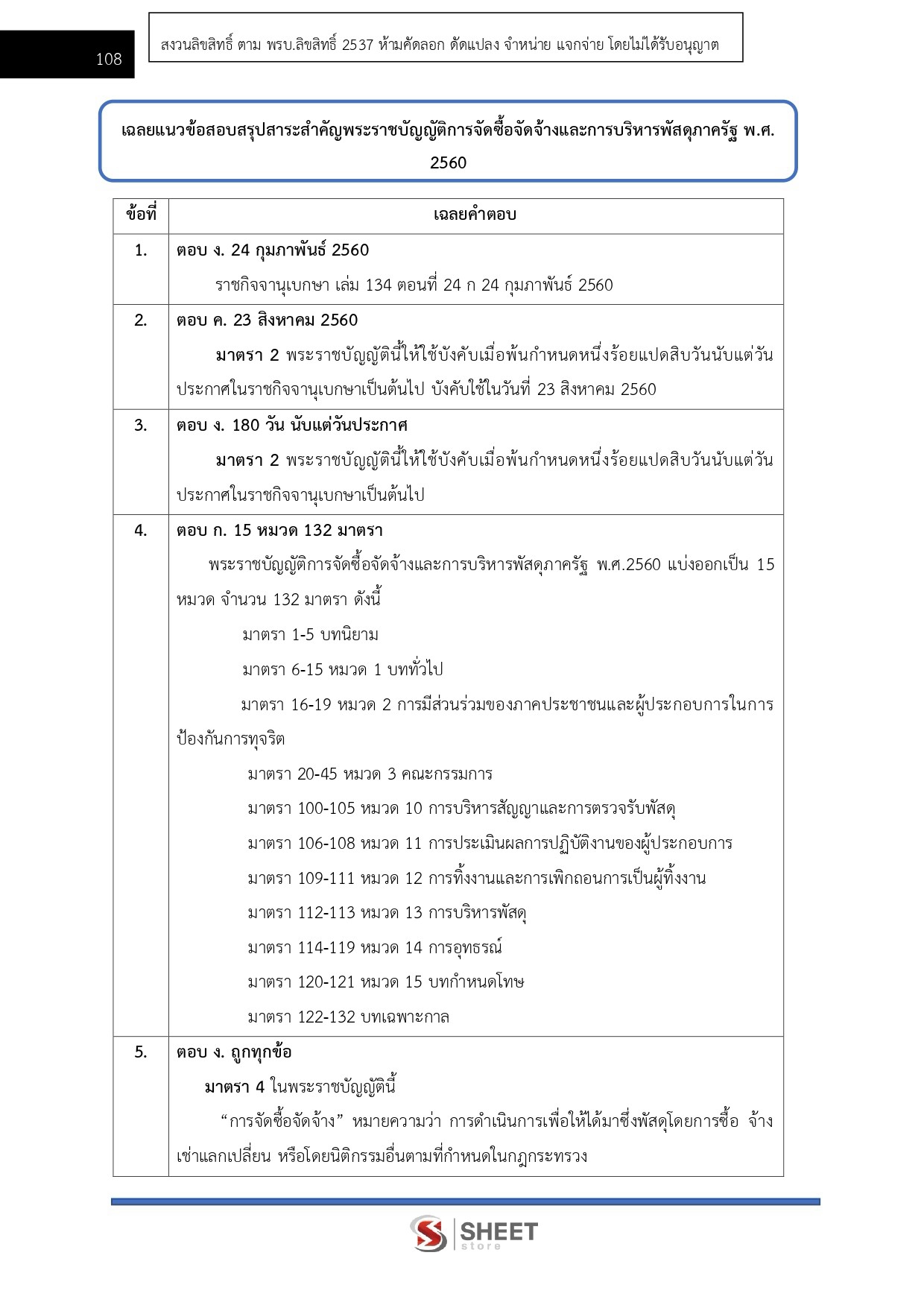 เจ้าพนักงานพัสดุปฏิบัติงาน สำนักงาน ป.ป.ส.