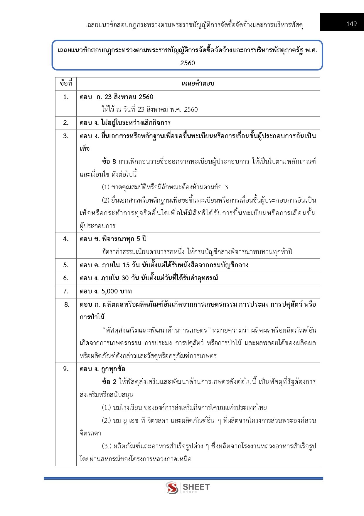 เจ้าพนักงานพัสดุปฏิบัติงาน สำนักงาน ป.ป.ส.