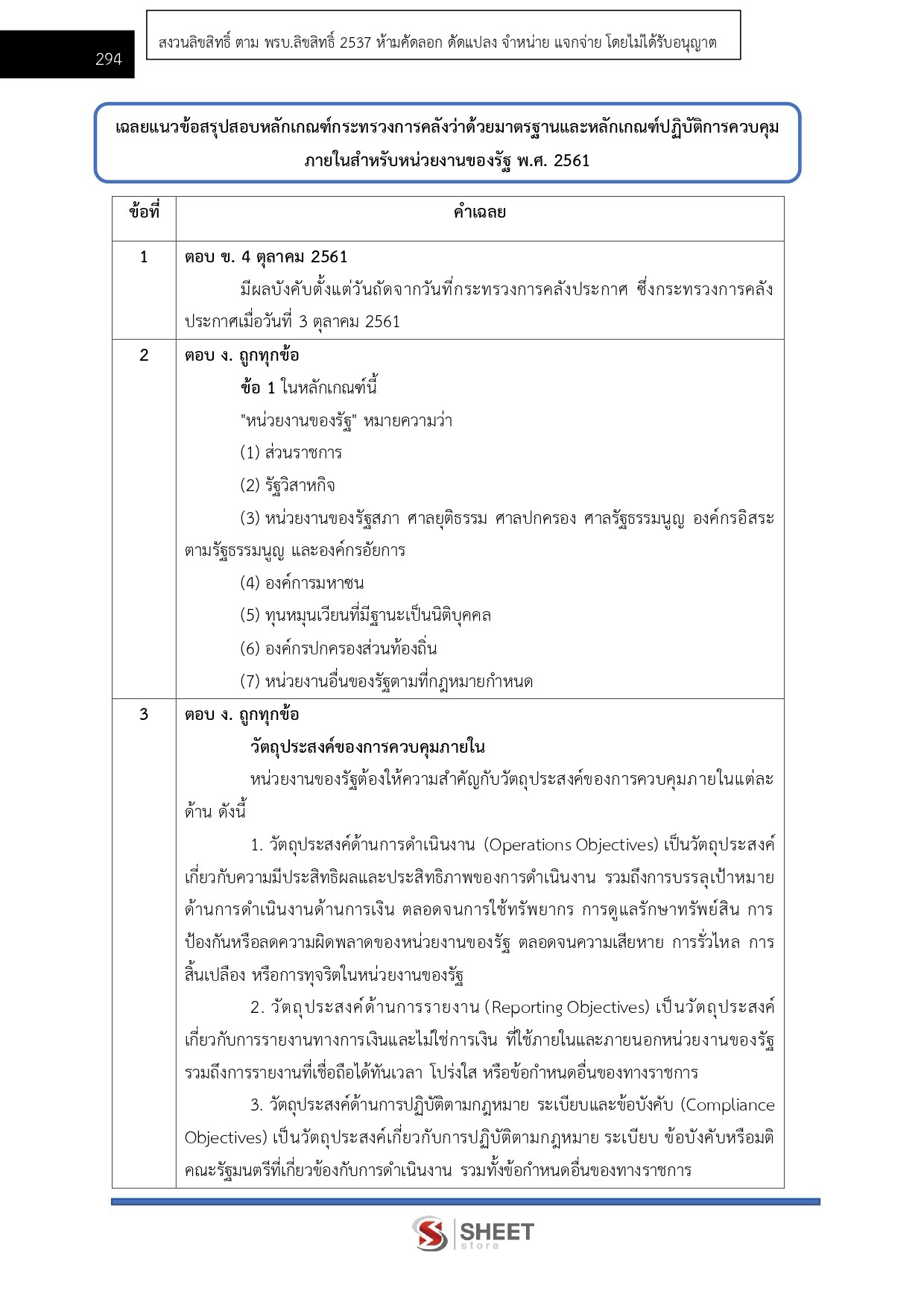 นักตรวจสอบภายใน สถาบันวิทยาลัยชุมชน