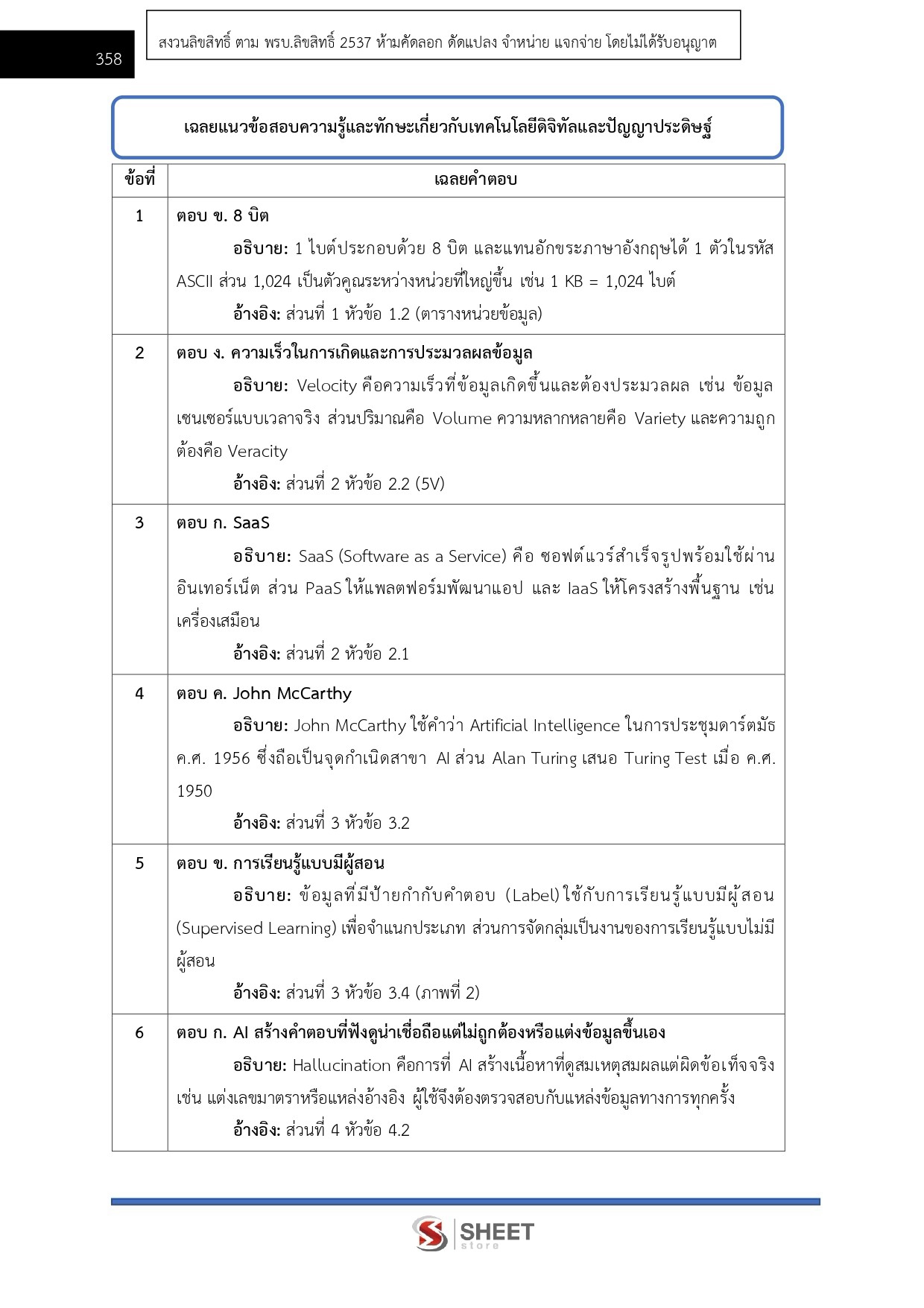 นักตรวจสอบภายใน สถาบันวิทยาลัยชุมชน