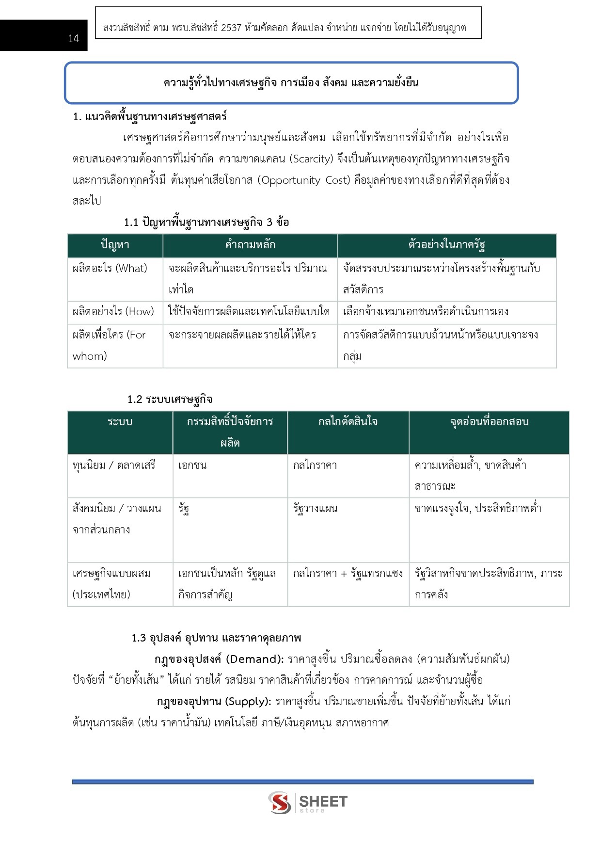 นักตรวจสอบภายใน สถาบันวิทยาลัยชุมชน