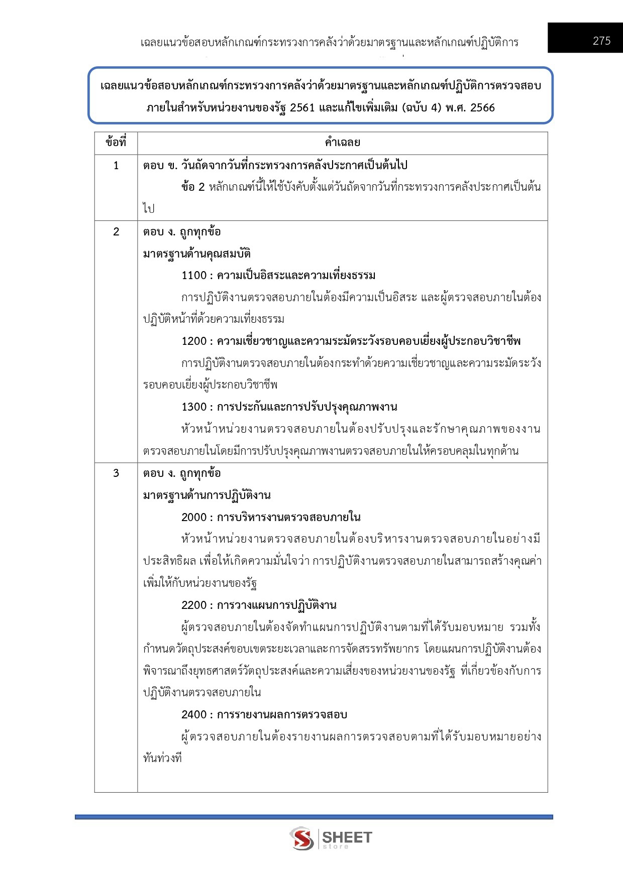 นักตรวจสอบภายใน สถาบันวิทยาลัยชุมชน
