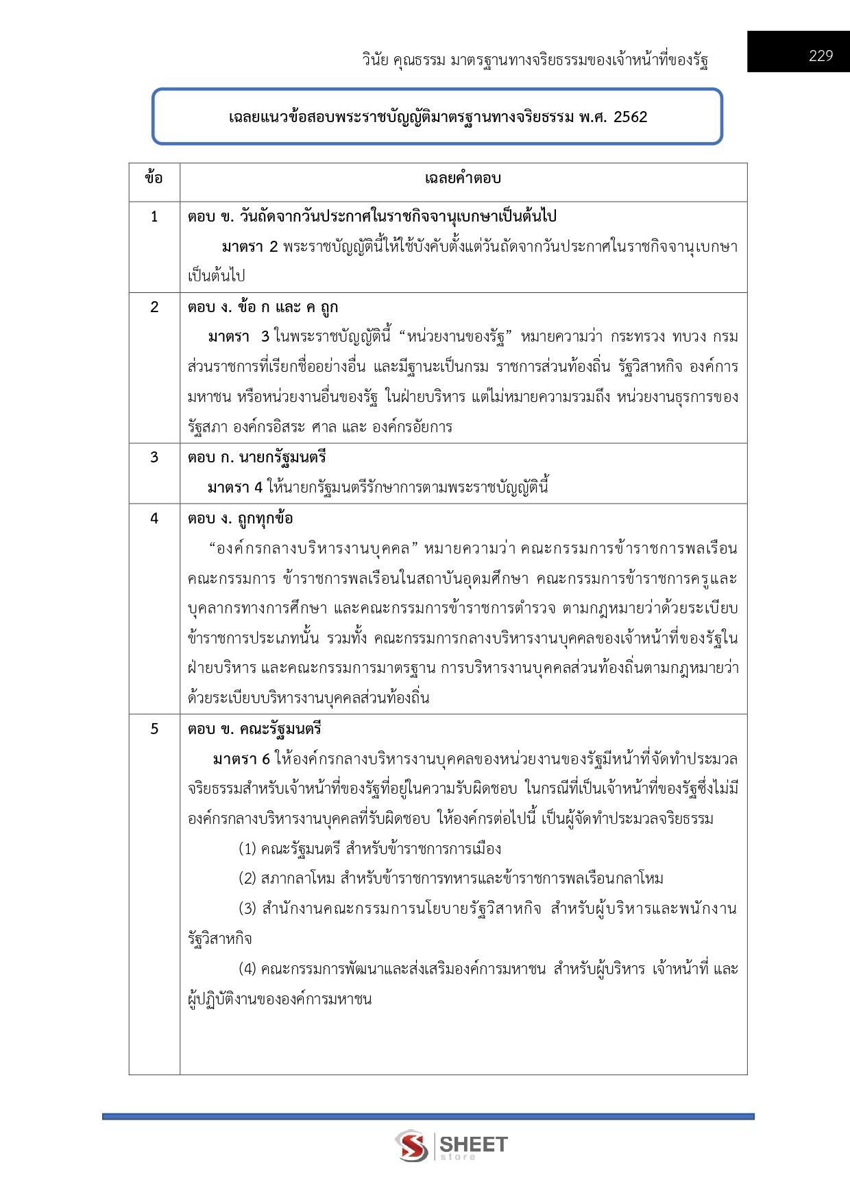 แนวข้อสอบ นักวิชาการศึกษา สถาบันวิทยาลัยชุมชน
