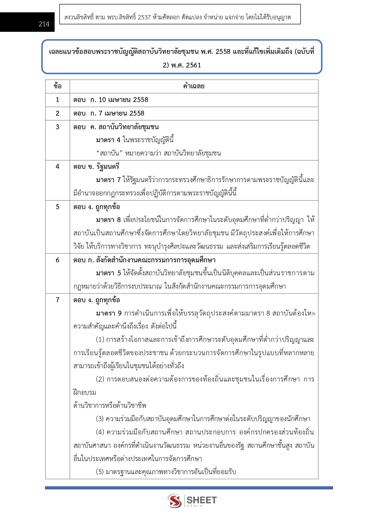 แนวข้อสอบ นักวิชาการศึกษา สถาบันวิทยาลัยชุมชน