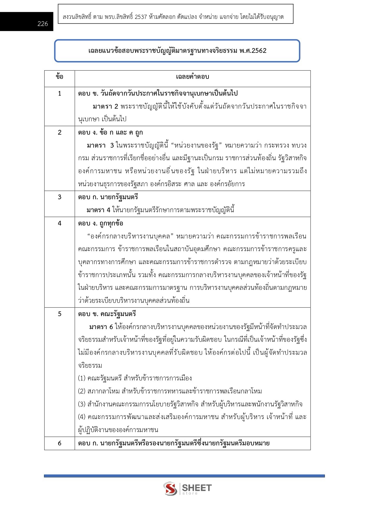 เจ้าพนักงานธุรการ สถาบันวิทยาลัยชุมชน