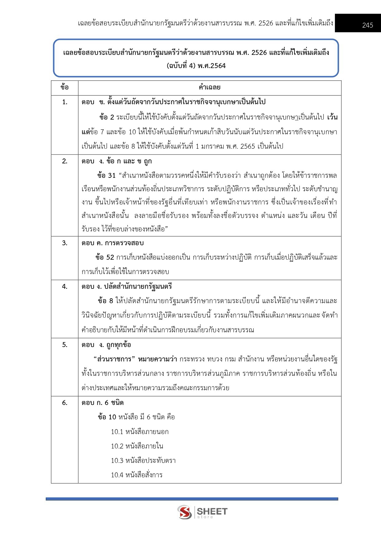 เจ้าพนักงานธุรการ สถาบันวิทยาลัยชุมชน