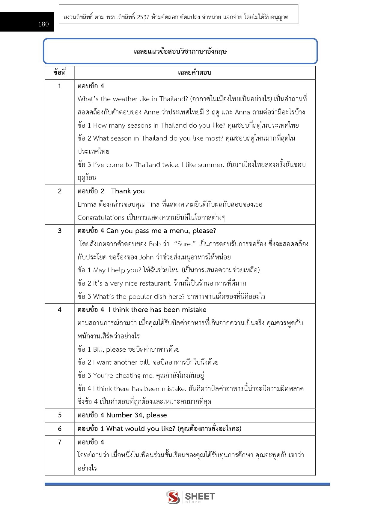 เจ้าพนักงานธุรการ สถาบันวิทยาลัยชุมชน