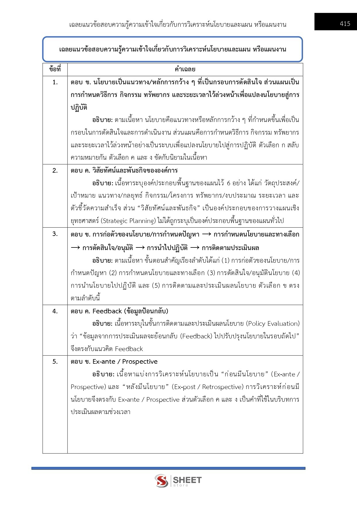 นักวิเคราะห์นโยบายและแผนปฏิบัติการ สำนักงานปลัดกระทรวงเกษตรและสหกรณ์