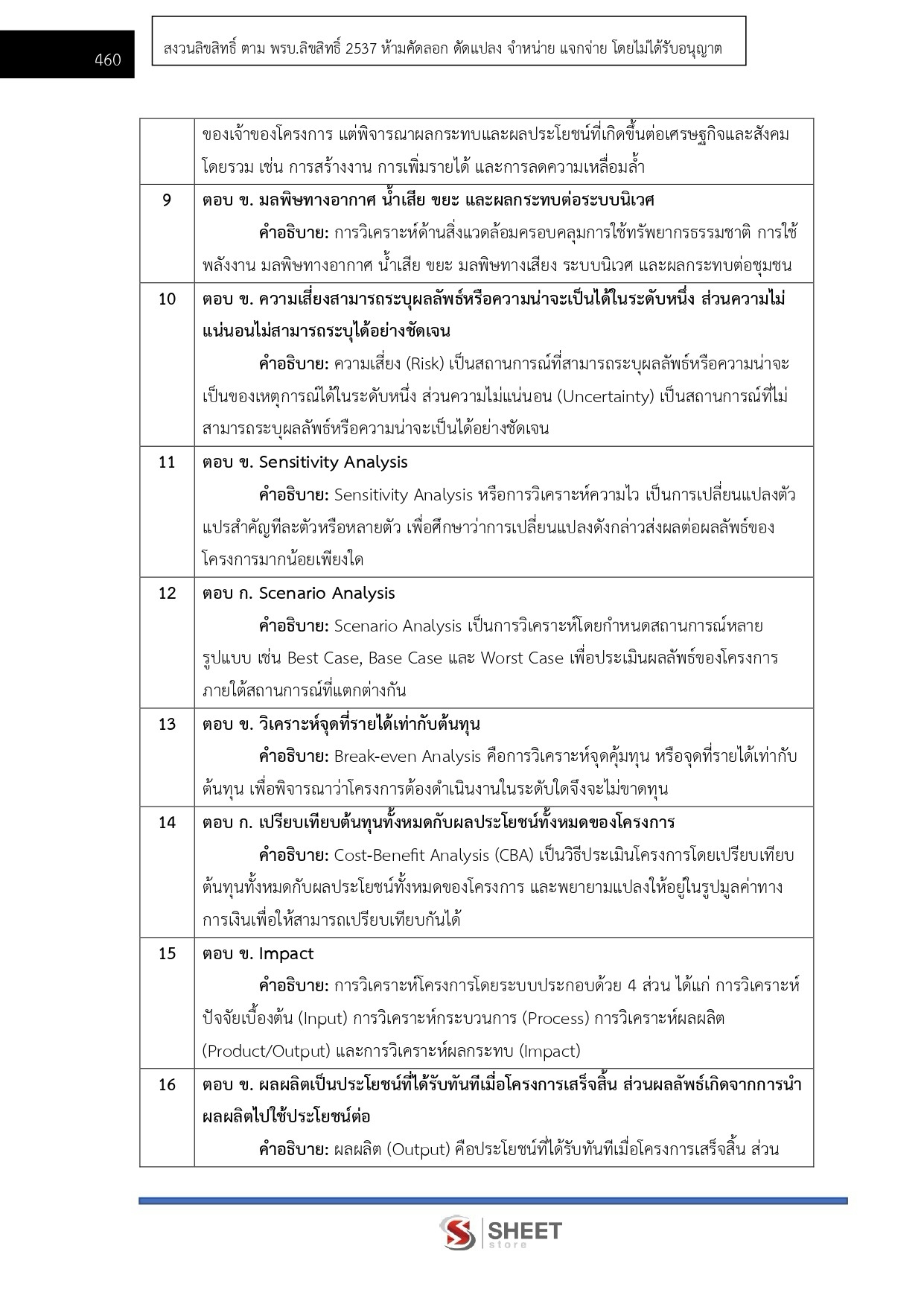 นักวิเคราะห์นโยบายและแผนปฏิบัติการ สำนักงานปลัดกระทรวงเกษตรและสหกรณ์
