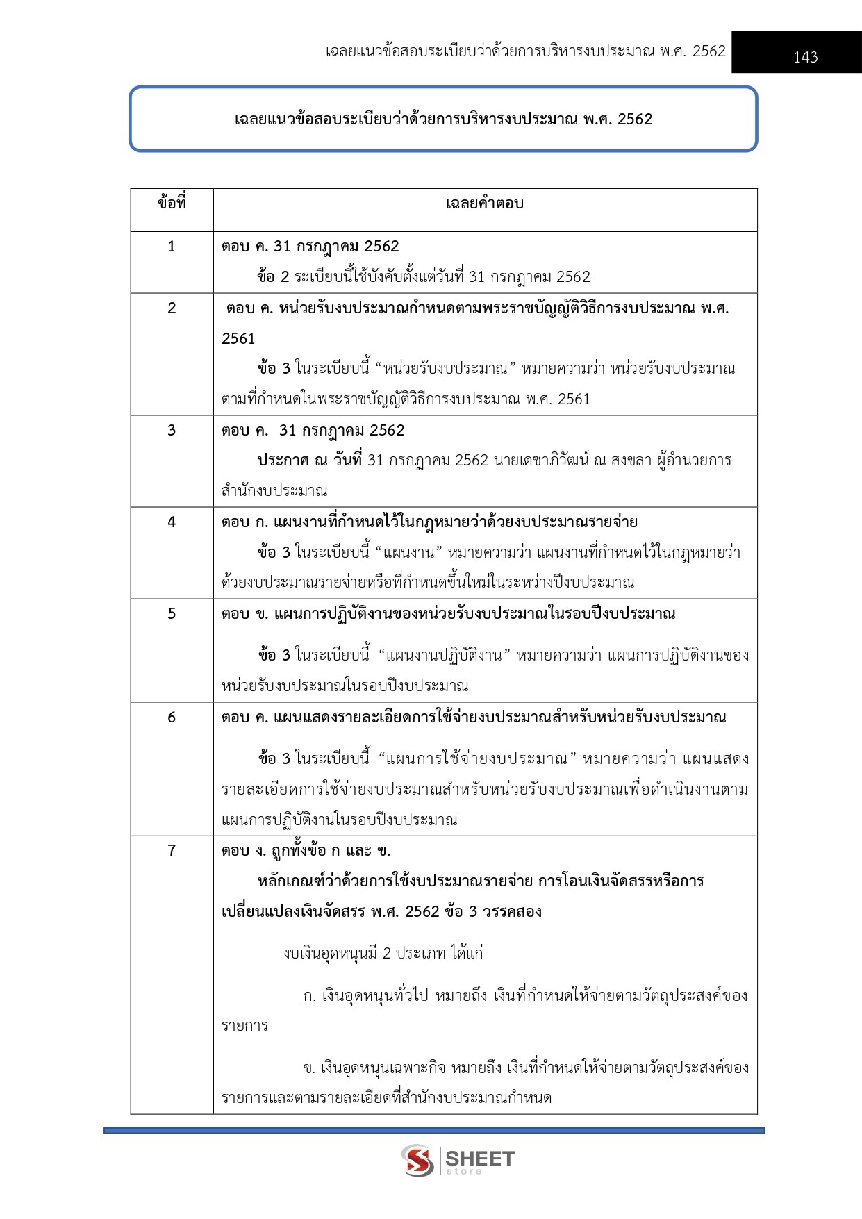 เจ้าพนักงานการเงินและบัญชีปฏิบัติงาน พม.